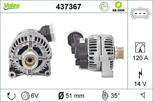 Dynamo / Alternator