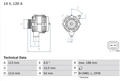 Dynamo / Alternator