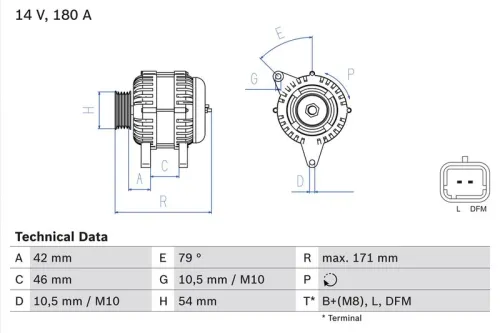 Dynamo / Alternator