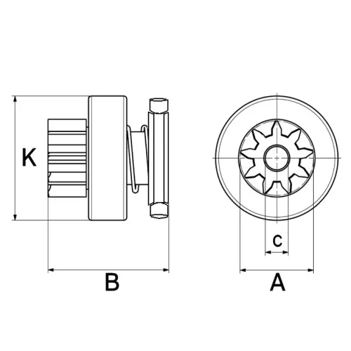 Vrijwielaandrijving, starter