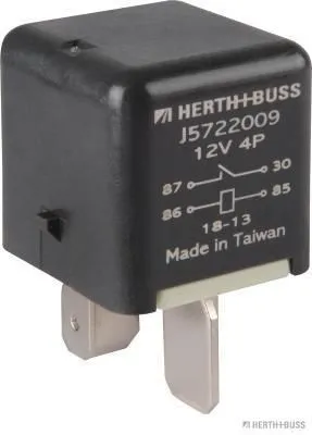 Regeleenheid, gloeitijd