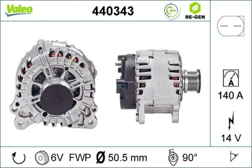 Dynamo / Alternator