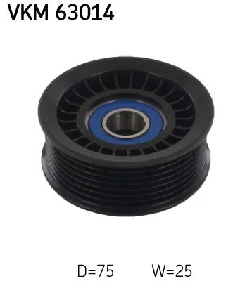 Geleide rol/omdraairol, Poly V-riem