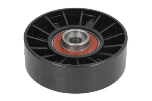 Geleide rol/omdraairol, Poly V-riem