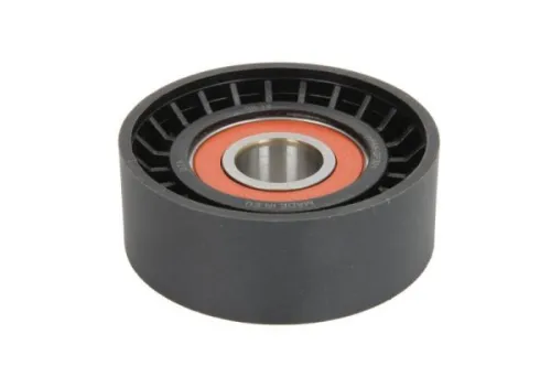 Geleide rol/omdraairol, Poly V-riem