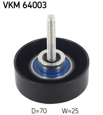 Geleide rol/omdraairol, Poly V-riem