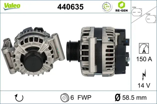 Dynamo / Alternator