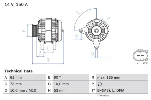 Dynamo / Alternator