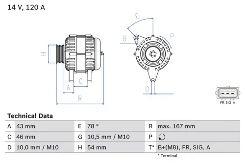 Dynamo / Alternator