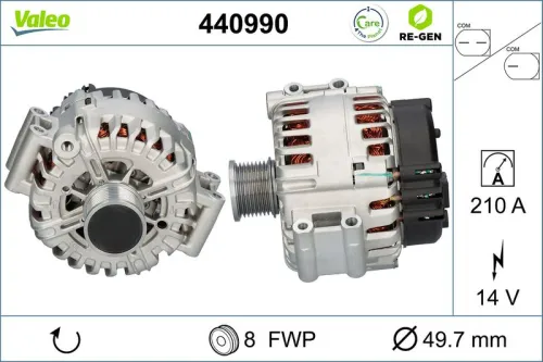Dynamo / Alternator