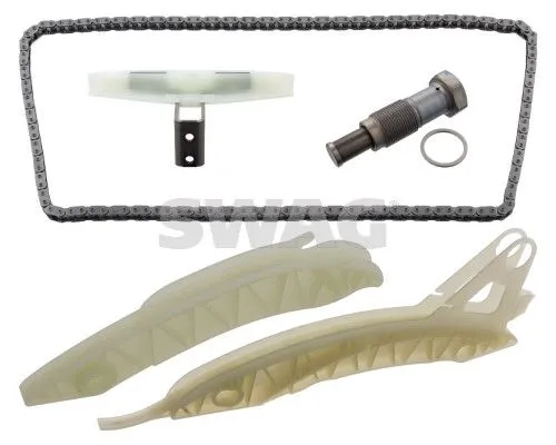 Distributiekettingset