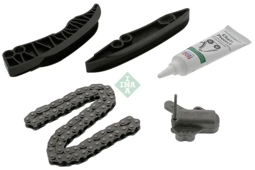 Distributiekettingset