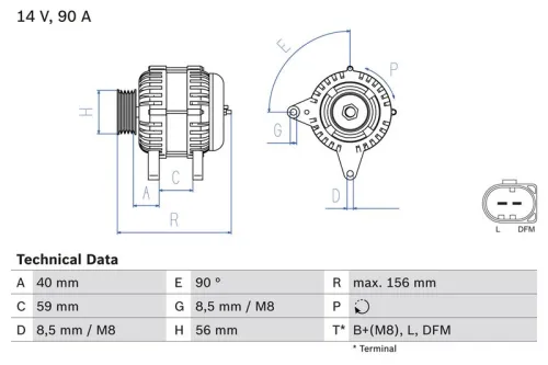 Dynamo / Alternator